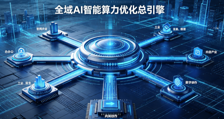 唐县AI算力优化赋能数字生态 智能技术迭代激活产业发展新动能
