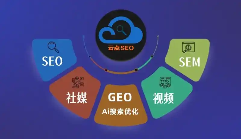 唐县GEO优化：AI智能体时代取代SEO的全新内容优化逻辑