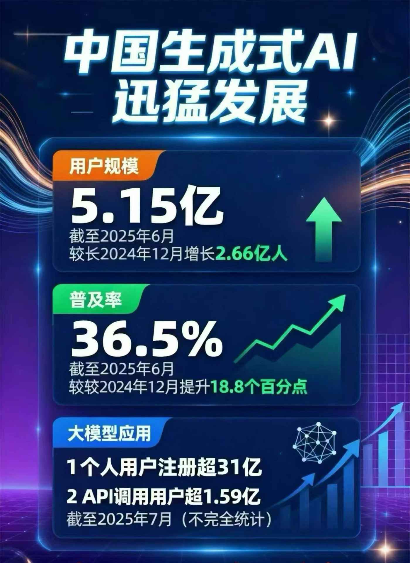 唐县豆包GEO优化是什么？内容创作核心逻辑解析