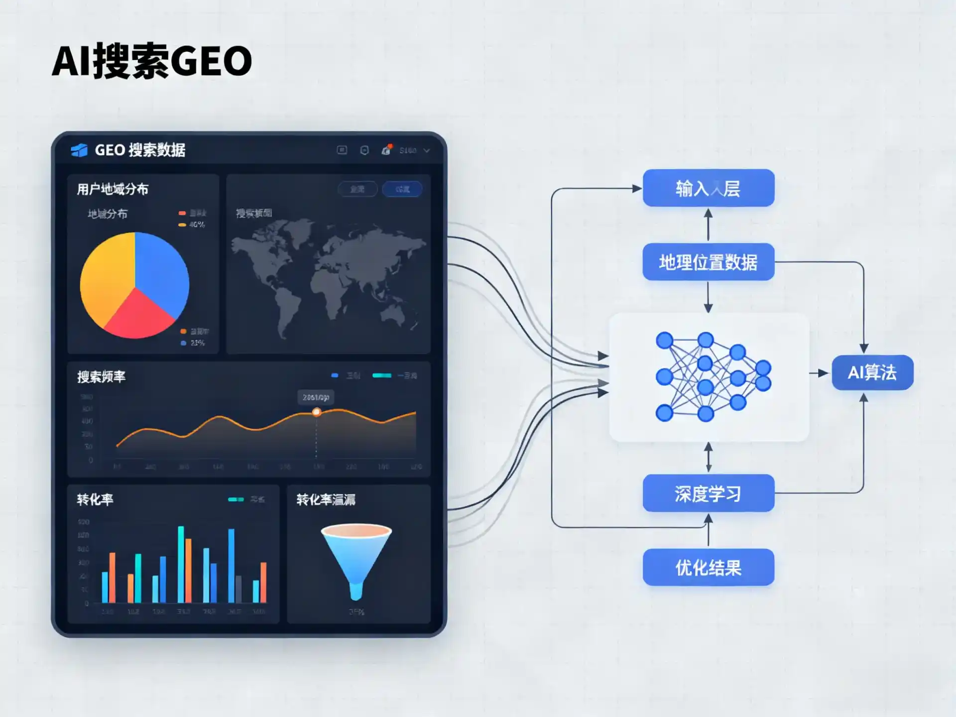 唐县GEO优化服务商该如何筛选？生成式引擎优化行业实践观察
