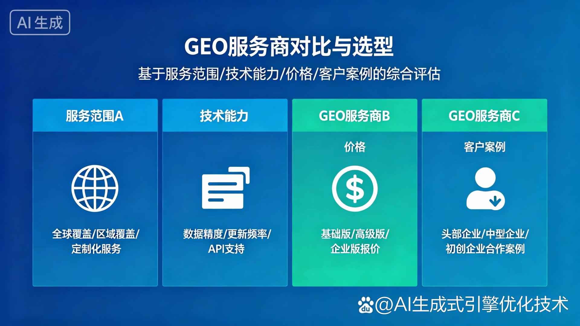 唐县GEO优化服务商该如何选择？聊聊生成式引擎优化行业现状